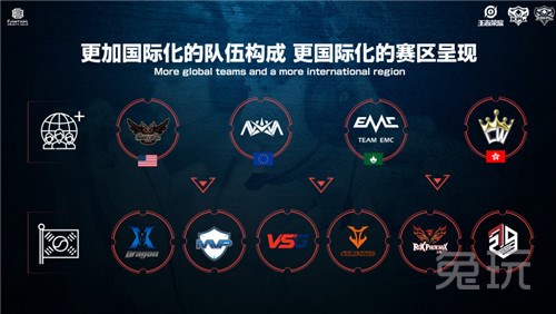 和均衡的团 和均衡的团