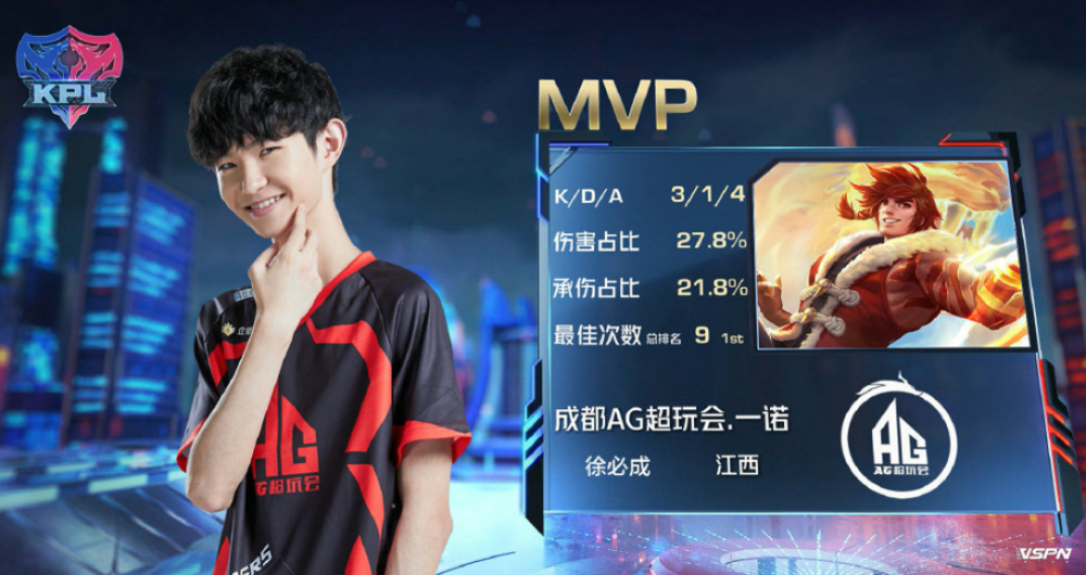 然未达到预 然未达到预