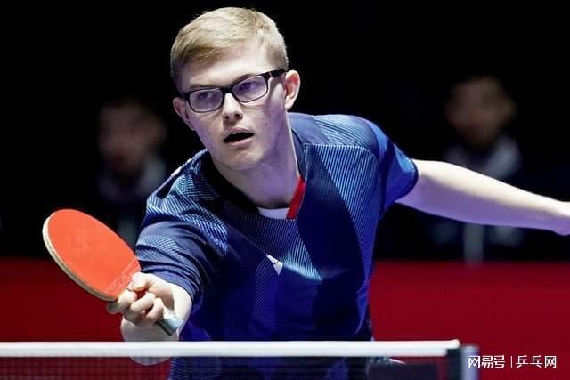 技术迭代 技术迭代