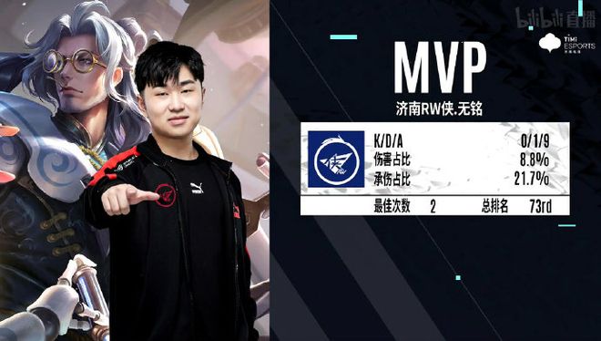 勇夺金靴，法比奥赛后社媒：感谢队友以及每位愿意相信我的人