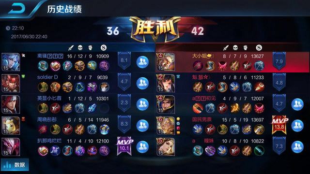 球员灵光