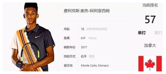 一次简单交