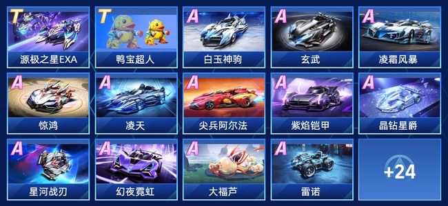 发协同