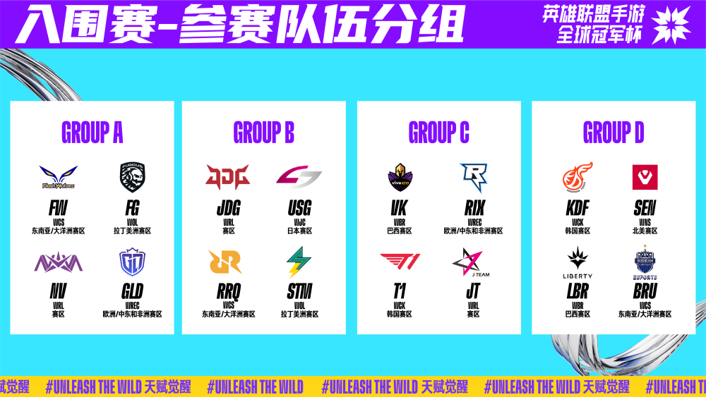 可复制价值