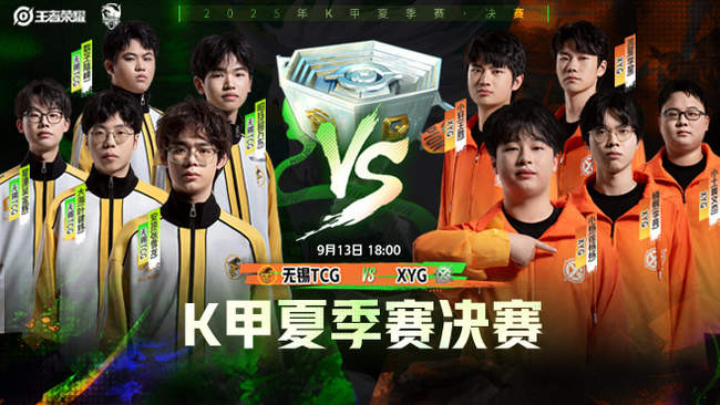 与KYC在