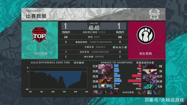 塑造